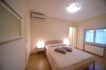 Apartmanhotel Zephiro Rta